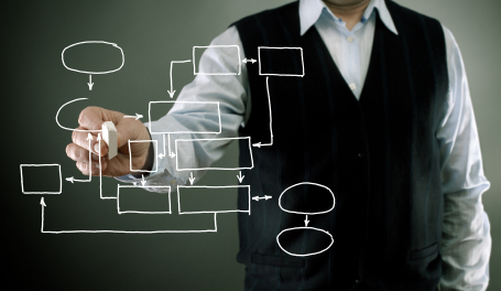 Plan for Bankruptcy Plan for Bankruptcy