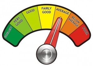 Is Debt Settlement Better For Your FICO Score Than Bankruptcy? Is Debt Settlement Better For Your FICO Score Than Bankruptcy?