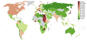 Public debt as a percent of GDP, as listed on ... Public debt as a percent of GDP, as listed on ...