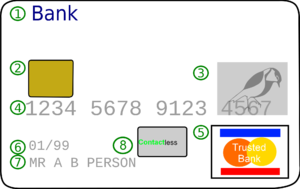 Version of an image of a credit card Version of an image of a credit card
