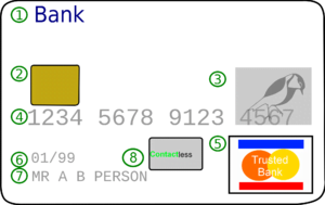 Version of an image of a credit card